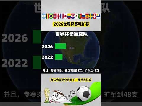 俞俊安加洞,夺冠坎贝尔,墨西哥公开,FIFA,世界杯2026,2026FIFA世界杯预选赛,世界杯门票
