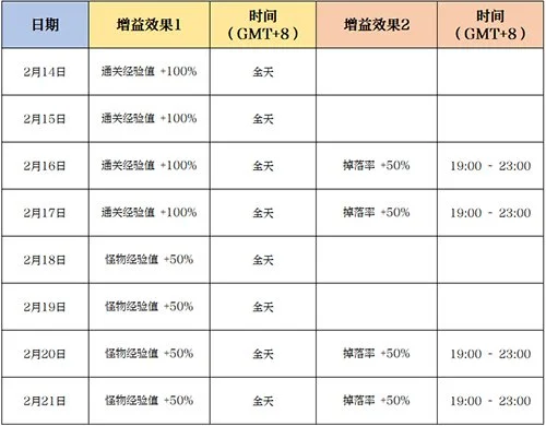 英国地区,分级限制新,规引发热议,FIFA,世界杯2026,2026FIFA世界杯预选赛,世界杯门票