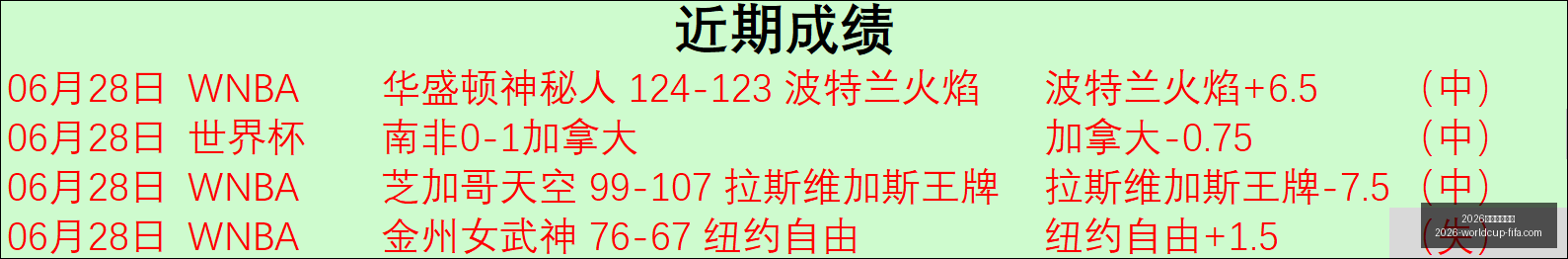 年世界杯投,2026年世界杯投注,2026年世界杯投注官网,2026年世界杯投注官网,世界杯投注攻略,世界杯选择指南,足球比赛投注,官方预测分析