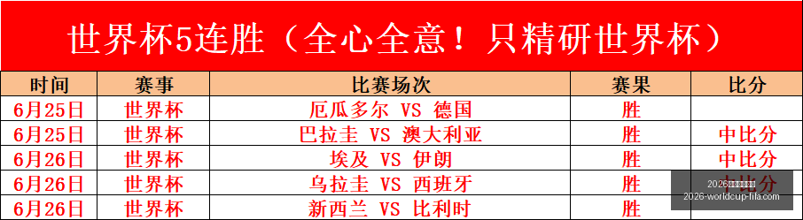 终极对决,新疆女篮对,阵北京首钢,2026年世界杯投注官网,世界杯投注攻略,世界杯选择指南,足球比赛投注,官方预测分析