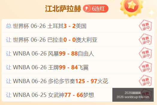 年世界杯投,2026年世界杯投注,2026年世界杯投注官网,2026年世界杯投注官网,世界杯投注攻略,世界杯选择指南,足球比赛投注,官方预测分析
