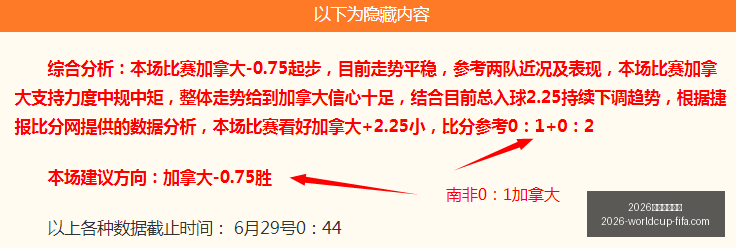 年世界杯投,注官网风向,突变争议,2026年世界杯投注官网,世界杯投注攻略,世界杯选择指南,足球比赛投注,官方预测分析