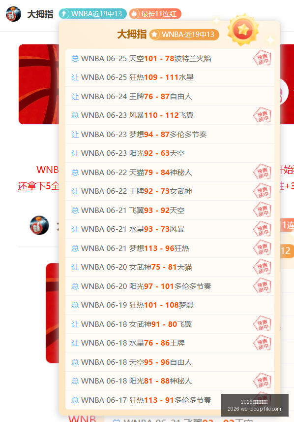 年世界杯投,注官网关键,数据曝光,2026年世界杯投注官网,世界杯投注攻略,世界杯选择指南,足球比赛投注,官方预测分析