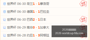 年世界杯投,注官网突发,变动引发,2026年世界杯投注官网,世界杯投注攻略,世界杯选择指南,足球比赛投注,官方预测分析