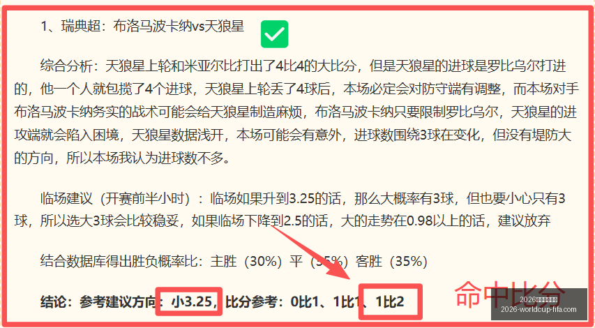 年世界杯投,注官网突发,变动引发,2026年世界杯投注官网,世界杯投注攻略,世界杯选择指南,足球比赛投注,官方预测分析