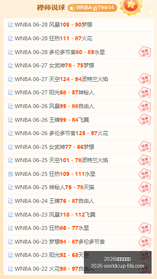 年世界杯投,注官网突发,变动引发,2026年世界杯投注官网,世界杯投注攻略,世界杯选择指南,足球比赛投注,官方预测分析