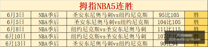 年世界杯投,2026年世界杯投注,2026年世界杯投注官网,2026年世界杯投注官网,世界杯投注攻略,世界杯选择指南,足球比赛投注,官方预测分析