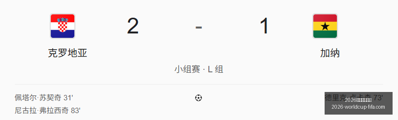 年世界杯投,注世界杯投,注攻略数据,2026年世界杯投注官网,世界杯投注攻略,世界杯选择指南,足球比赛投注,官方预测分析