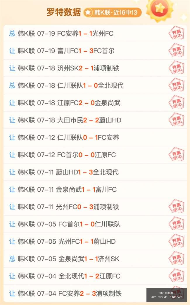 年世界杯投,注官网突发,变动引发,2026年世界杯投注官网,世界杯投注攻略,世界杯选择指南,足球比赛投注,官方预测分析