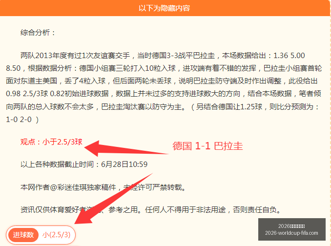 年世界杯投,注官网突发,变动引发,2026年世界杯投注官网,世界杯投注攻略,世界杯选择指南,足球比赛投注,官方预测分析