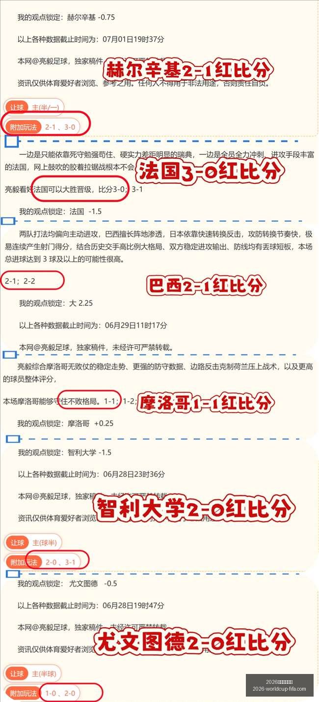 年世界杯投,2026年世界杯投注,2026年世界杯投注官网,2026年世界杯投注官网,世界杯投注攻略,世界杯选择指南,足球比赛投注,官方预测分析