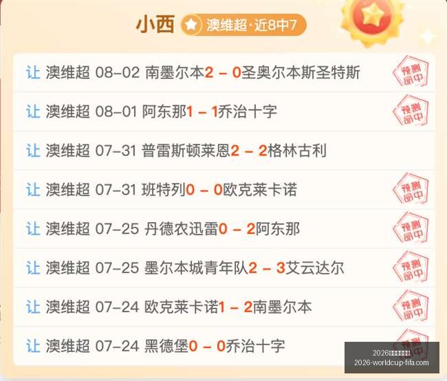 年世界杯投,注官网突发,变动引发,2026年世界杯投注官网,世界杯投注攻略,世界杯选择指南,足球比赛投注,官方预测分析