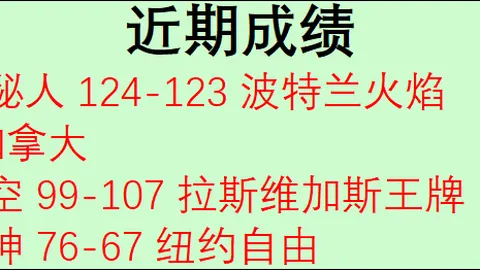 2026年世界杯投注 122250 4