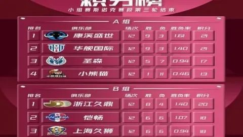 2026年世界杯投注2026年世界杯投注官网突发变动引发