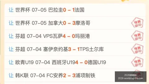 2026年世界，足球比赛投注，杯投注 123201 52