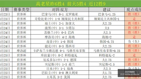2026年世界杯投注2026年世界杯投注官网突发变动引发