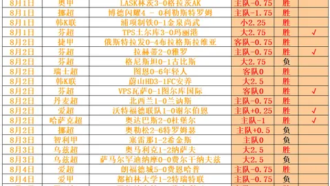 2026年世界杯投注2026年世界杯投注官网突发变动引发